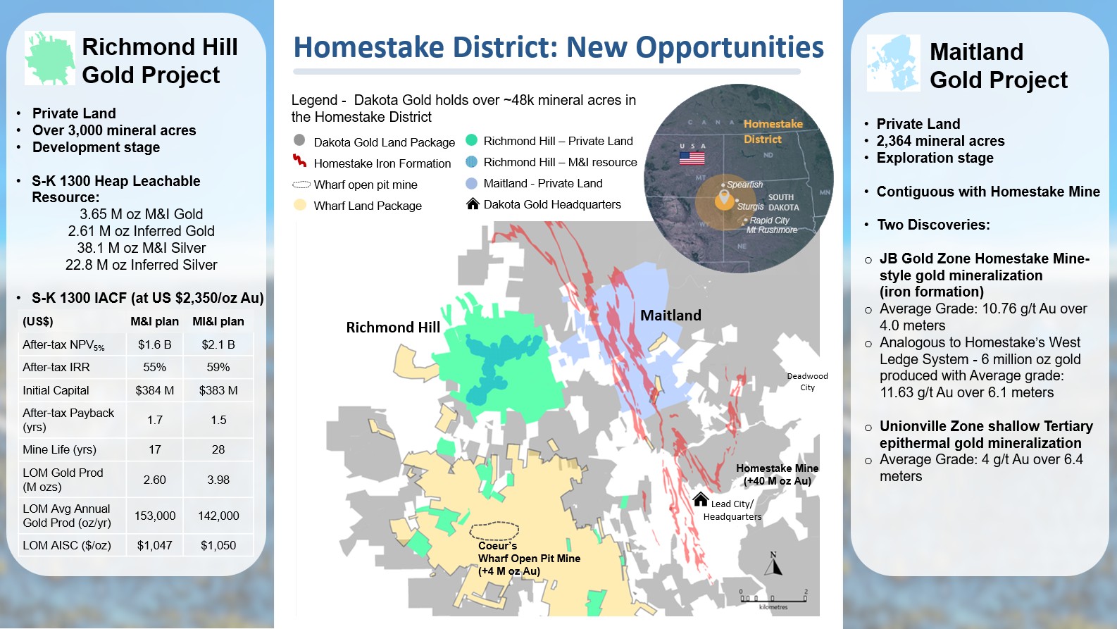 DAKOTA GOLD PROJECTS IN THE HOMESTAKE DISTRICT